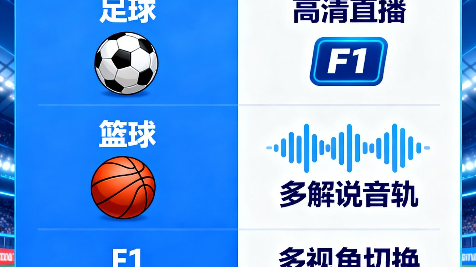 天下足球网同时提供足球、篮球、F1等赛事的高清直播，支持多解说音轨和多视角切换